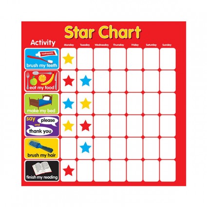 Magnetic Square Star Chart-32x32cm Magnetic Square Star Chart-32x32cm