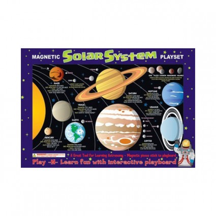 Magnetic Solar System